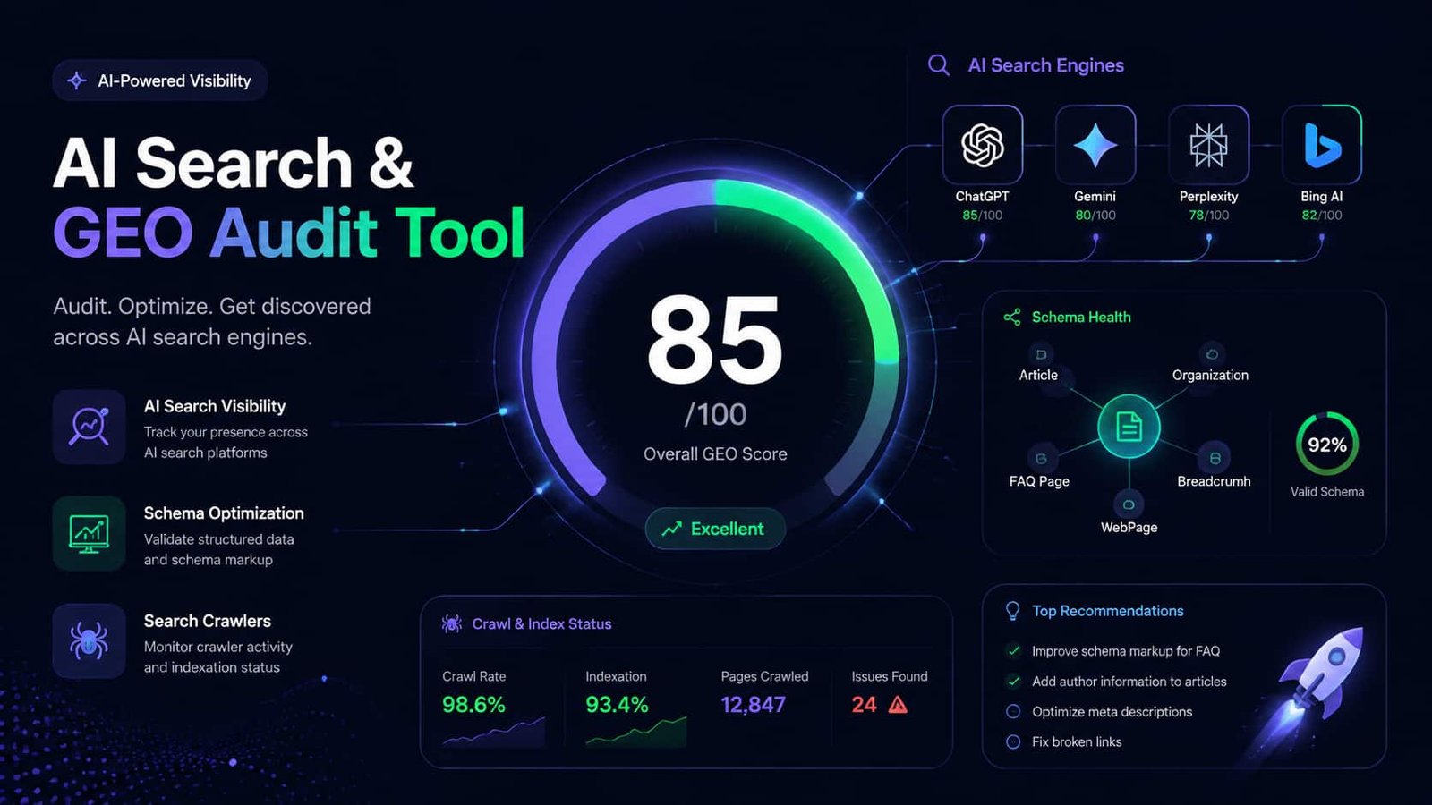 Does ChatGPT Even Know Your Business Exists? I Tested It.