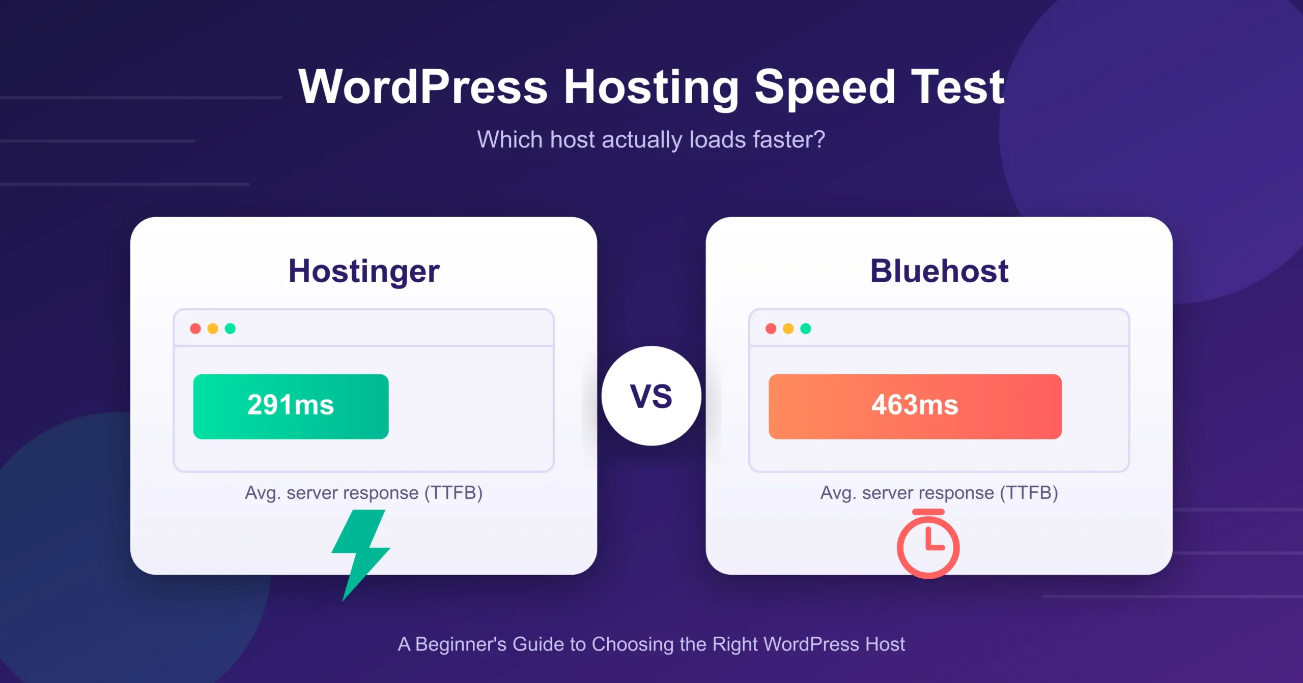 Hostinger vs Bluehost for WordPress Beginners: Which One Actually Loads Faster?
